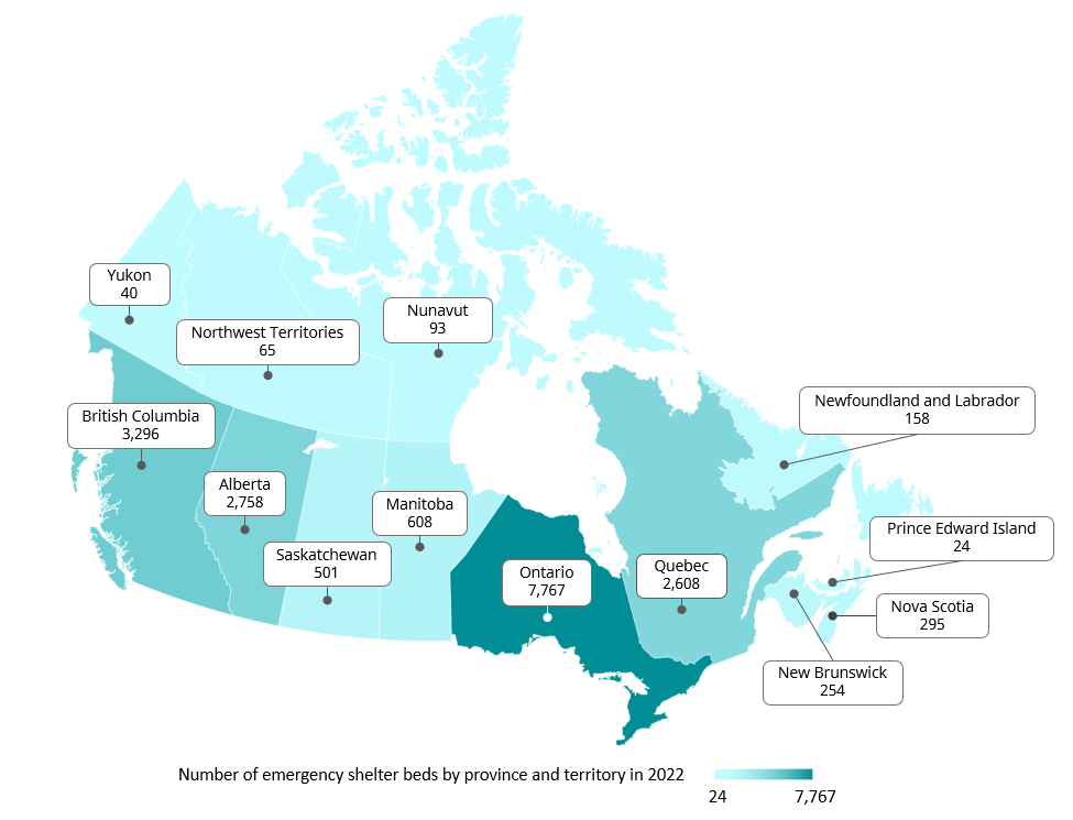 Figure 2: Number of emergency shelter beds by province and territory in 2022